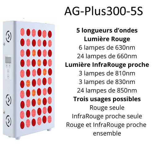 PANNEAU DE SOIN LUMIERE ROUGE ET INFRAROUGE