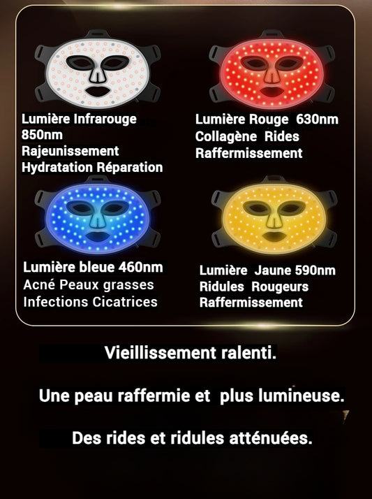 MASQUE ANTI-AGE VISAGE